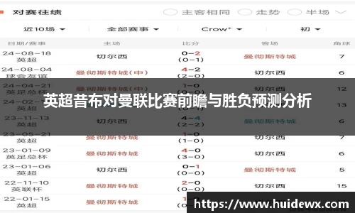 英超昔布对曼联比赛前瞻与胜负预测分析