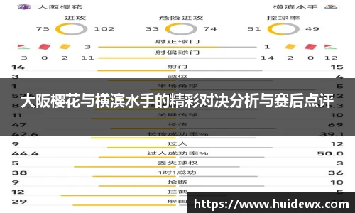 大阪樱花与横滨水手的精彩对决分析与赛后点评